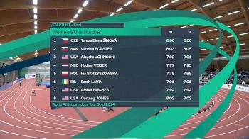 Pia Skrzyszowska Runs 60mH World Lead In Ostrava