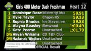 Nebraska State Champion Jaiya Patillo Wins adidas Track Nationals 400m In 55.24