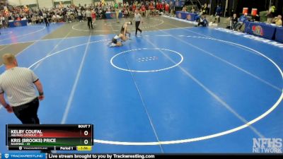 Kelby Coufal&nbsp;over&nbsp;Kris (Brooks) Price