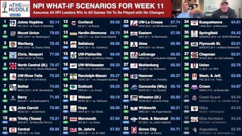 "In the (D3FB) Huddle" (S18E26) - Week 10 Crunchtime; More NPI What-Ifs; Who's Left To Clinch?