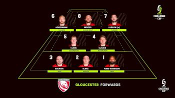 Hollywoodbets Sharks vs Gloucester Rugby | Full Match Highlights | Investec Champions Cup 23-24