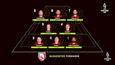 Hollywoodbets Sharks vs Gloucester Rugby | Full Match Highlights | Investec Champions Cup 23-24