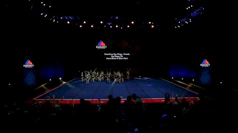 CheerForce San Diego - Ferocity [2024 L2 Senior - Medium Prelims] 2024 The Summit