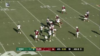WATCH: Elon Defense Comes Up Big Against The Tribe