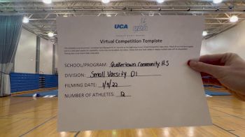 Quakertown Community High School 2022 UCA Garden State Virtual Challenge