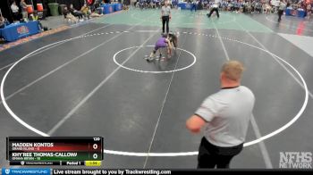 Madden Kontos&nbsp;&nbsp;over&nbsp;Khy`ree Thomas-Calloway