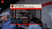 Replay: CRASH Crucible - 2026 2026 CRASH Crucible | Oct 10 @ 8 AM Part 2