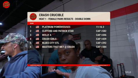 Replay: CRASH Crucible - 2026 2026 CRASH Crucible | Oct 10 @ 8 AM Part 2