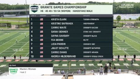 Handstand Walk & Sprint - Masters Women