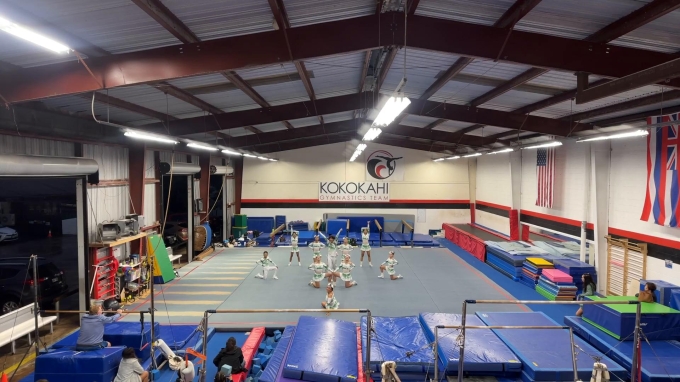 High Intensity Athletics - Hawaiian Punch [L4 Junior] 2023 CHEERSPORT ...
