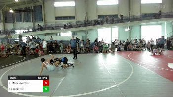 122 lbs Consolation - Liam Modelowitz, San Diego Move vs Ivan Lopez, Fswc