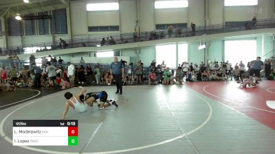 122 lbs Consolation - Liam Modelowitz, San Diego Move vs Ivan Lopez, Fswc