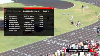 Youth Girls' 200m, Finals 1 - Age 14