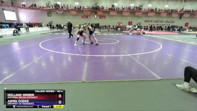 145 A Champ. Round 1 - Holland Wieber, Southern Oregon University vs Aspen Dodge, University Of Providence