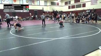 JV-22 lbs Semifinal - Elise Grzybek, Cedar Falls vs Hannah Crane, West Delaware