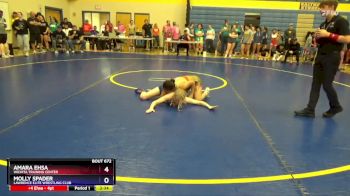 100ex-105 lbs Round 3 - Amara Ehsa, Wichita Training Center vs Molly Spader, Lawrence Elite Wrestling Club