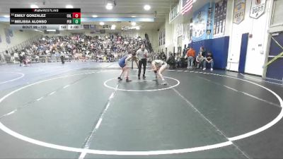 125 lbs Champ. Round 1 - Emily Gonzalez, California (Whittier) vs Melissa Alonso, Perris