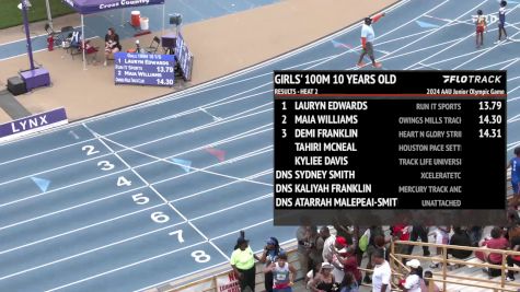 Youth Girls' 100m, Finals 3 - Age 10