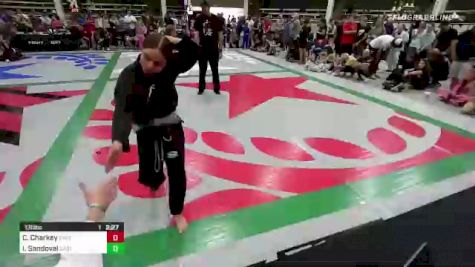 Mckenna Waters vs Lauryn Esquibel 2022 F2W Colorado Open