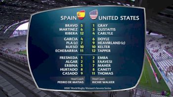 Spain vs USA- HSBC World Women's 7s Series (Paris)