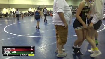 120 lbs Round 3 (6 Team) - Graylee Fox, Montana vs Nevaeh Major, Wyoming