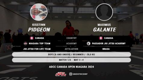 Kisstinn Pidgeon vs Maximus Galante 2024 ADCC Niagara Open