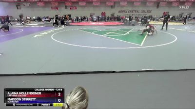 124 B Cons. Round 3 - Madison Stirrett, Rochester vs Alaina Hollendoner, Carthage College