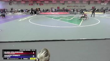 124 B Cons. Round 3 - Madison Stirrett, Rochester vs Alaina Hollendoner, Carthage College