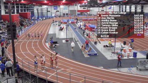 Women's Mile, Finals 2
