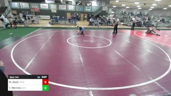 53 lbs Rr Rnd 4 - Melissa Book, Pomona Elite vs Trey Merkley, Uintah Wrestling