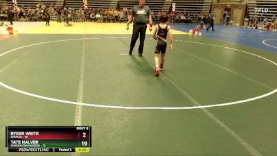 80 lbs Semis & 1st Wrestleback (8 Team) - Bennett Sonenstahl, Staples vs Cameron Rodgers, Chaska/Chanhassen