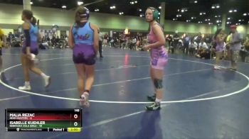 145 lbs Round 4 (6 Team) - Isabelle Kuehler, Nebraska Hula Girls vs Malia Rezac, Head Hunters