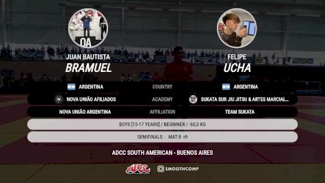 Juan Bautista Bramuel vs Felipe Ucha 2025 ADCC South American Championship