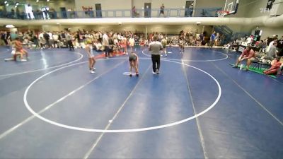 88-90 lbs Round 3 - Audrey Eller, Sanderson Wrestling Academy vs Faith Young, Champions Wrestling Club
