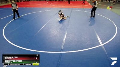 85 lbs Semis (4 Team) - Nolan Bloch, Stillwater vs Beckett Edstrom, Hastings