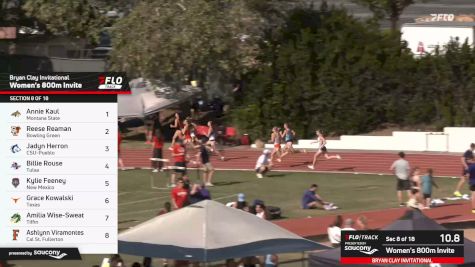Women's 800m Invitational, Prelims 8