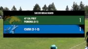 Replay: Cal Poly Pomona vs CSUSB - Spanish - 2024 Cal Poly Pomona vs CSUSB | Sep 28 @ 12 PM