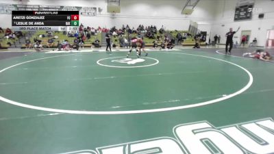 110 lbs 3rd Place Match - Leslie De Anda, Bakersfield College vs Aretzi Gonzalez, Fresno City