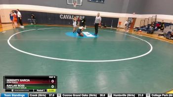 165 lbs Round 4 - Serenity Garcia, Klein (Girls) vs Raylan Ross, Cypress Ranch (Girls)