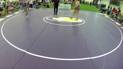 190 lbs Caroline Hattala, Pennsylvania Blue vs Shayla Martinez, Colorado