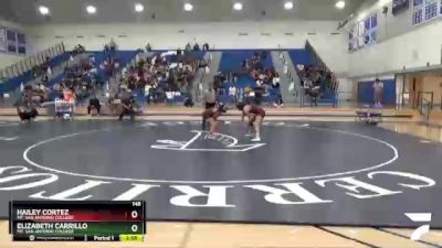 148 lbs Cons. Semi - Hailey Cortez, Mt. San Antonio College vs Elizabeth Carrillo, Mt. San Antonio College