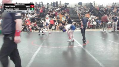 Replay: Girls Final - 2026 MIAA Division 1 Girls State Championship | Feb 21 @ 3 PM