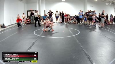 76 lbs Finals (2 Team) - Wesley Rokjer, Journeymen Blue vs Thomas Jones, Backyard Brawlers