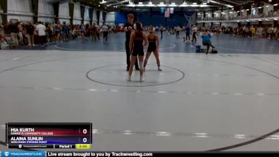 110 lbs Quarterfinal - Alaina Sunlin, Wisconsin Stevens Point vs Mia Kurth, Hawkeye Community College