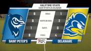 Replay: St. Peter's vs Delaware | Sep 3 @ 7 PM