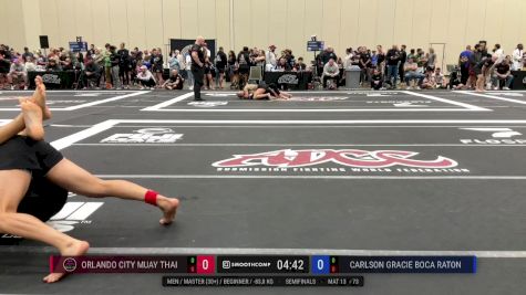 Xavier Rodriguez vs Luke Zulauf 2025 ADCC Orlando Open/Youth Trials