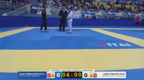 GABRIEL FERNANDES SOUZA vs RAFAEL HENRIKE DUARTE DA SILVA 2026 FPJJ Circuito Paulista GI Etapa 3