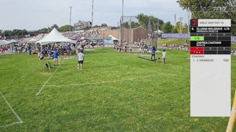 Replay: Shot put 2 - 2026 AAU Junior Olympic Games | Aug 4 @ 8 AM