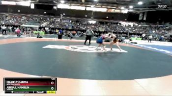 120 lbs Cons. Round 3 - Makiely Garcia, New Plymouth vs Abigail Hamblin, Jerome