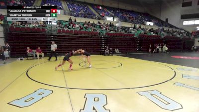 100 lbs Consi Of 4 - Aaliana Peterson, Hartsville vs Kamyla Torres, Rock Hill